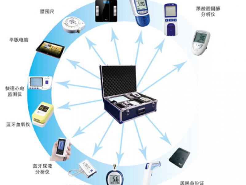 公共衛生（健康）一體機