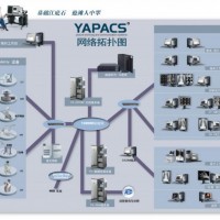 PACS系統廠家