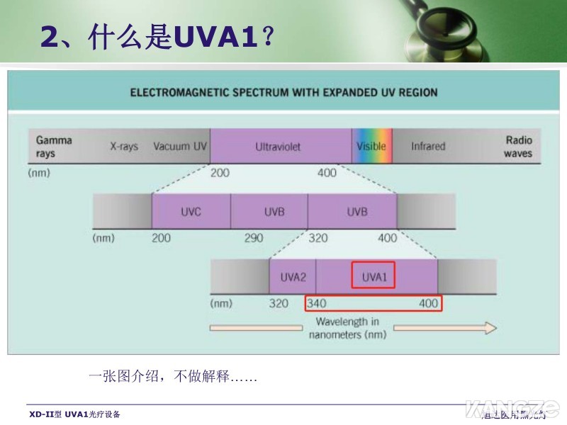 UVA1白癜風治療儀-XD-II型紫外光線光療儀_頁面_05